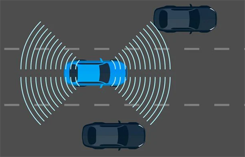Diagram of a car using sensor waves to detect surrounding vehicles, representing basic V2X and ADAS functions.